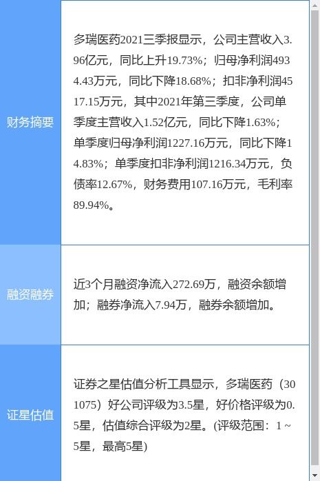 多瑞醫藥戰略布局深化，全資子公司潛江多瑞藥業正式成立